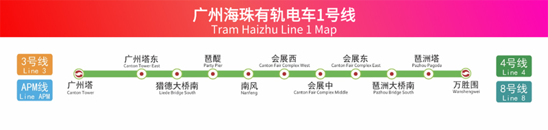 廣州海珠有軌電車1號綫綫路圖