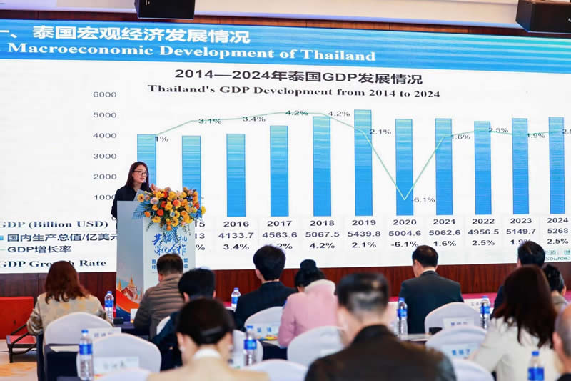 廣西大學中國-東盟研究院泰國研究所所長，副教授繆慧星博士就“新時代下中泰經貿合作展望” 作專題分享。